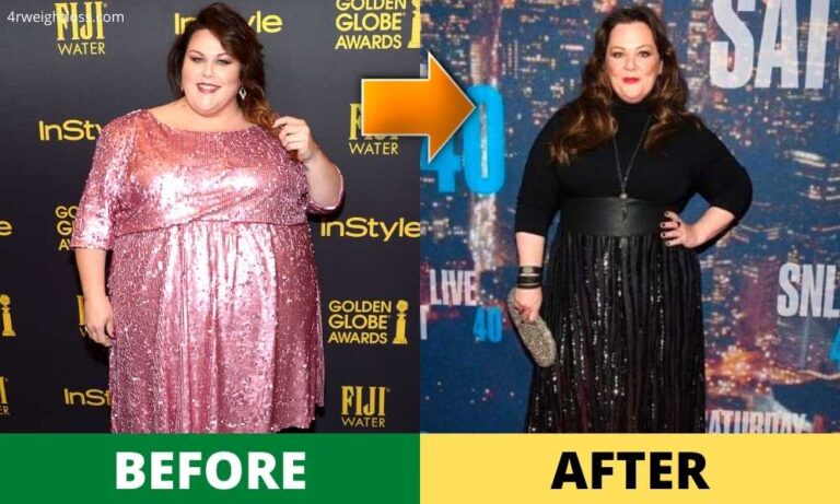 Chrissy Metz Weight Loss 2025 : Diet + Surgery + Before & After Photos