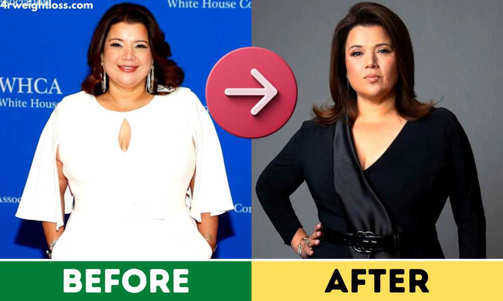 ana navarro weight loss before and after pictures